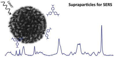  Silica Nanorods! De Toekomst van Versterkte Materialen en Gefunctionaliseerde Oppervlakken?