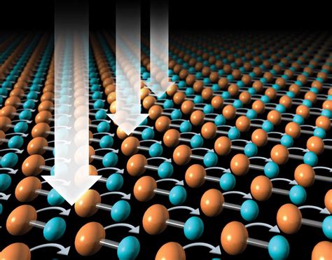  Topological Insulator: Revolutionizing Renewable Energy Generation and Electronics?