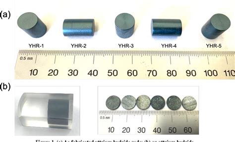  Yttrium: Revolutionerende Eigenschappen voor Hoge Temperatuur Toepassingen!